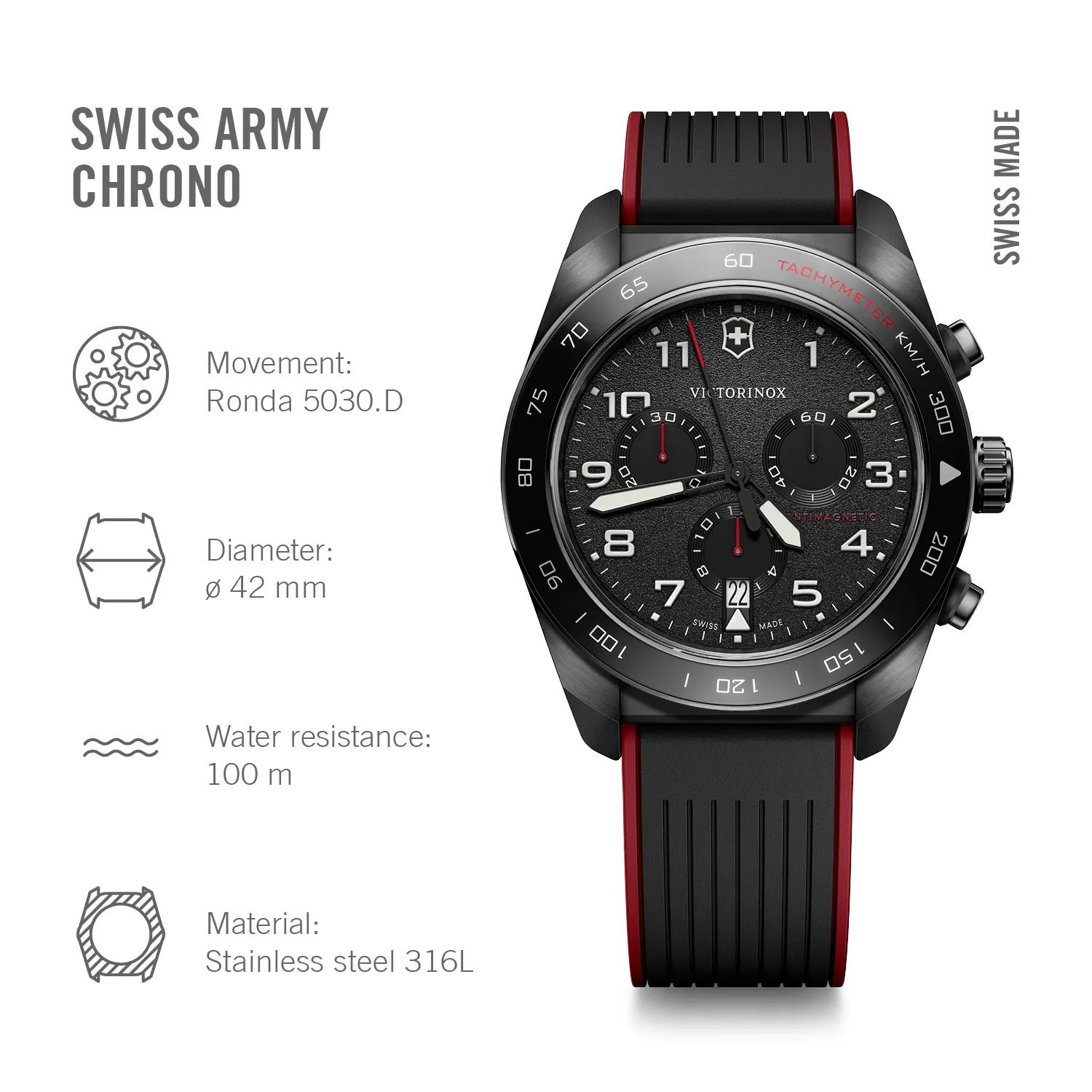 Victorinox Swiss Army Chronograph Black Dial on Black and Red Rubber Strap