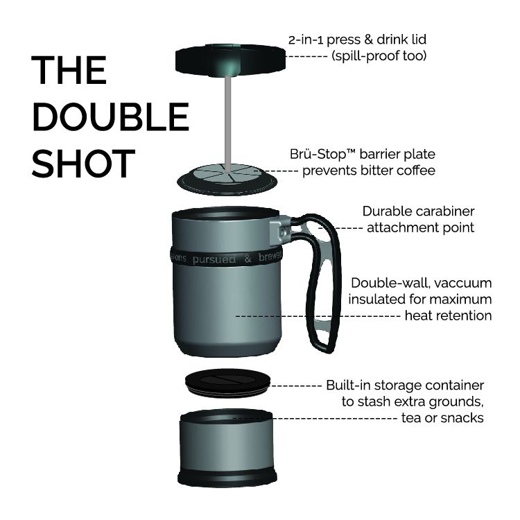 BruTrek Double Shot Press 3.0 with Bru-Stop - Wild Plum