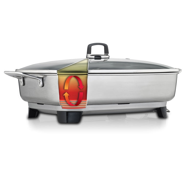 Sunbeam Ellise Stainless Steel Electric Banquet Frypan