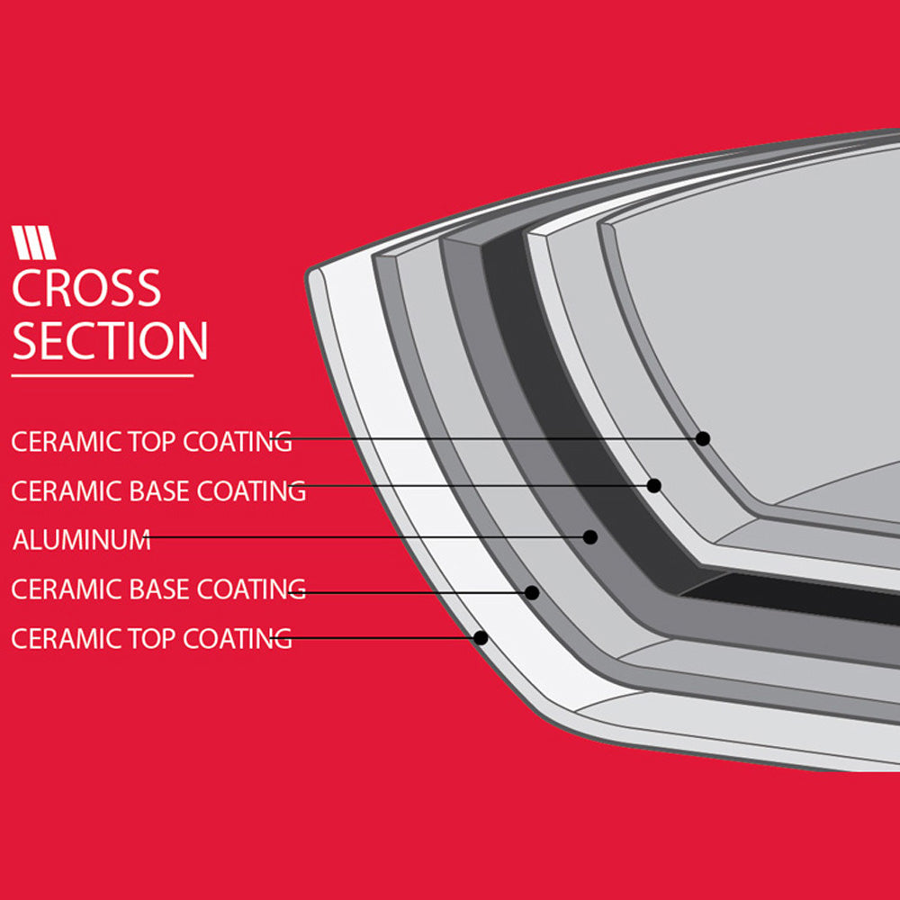 Neoflam Summer Reverse  28cm Fry pan Induction