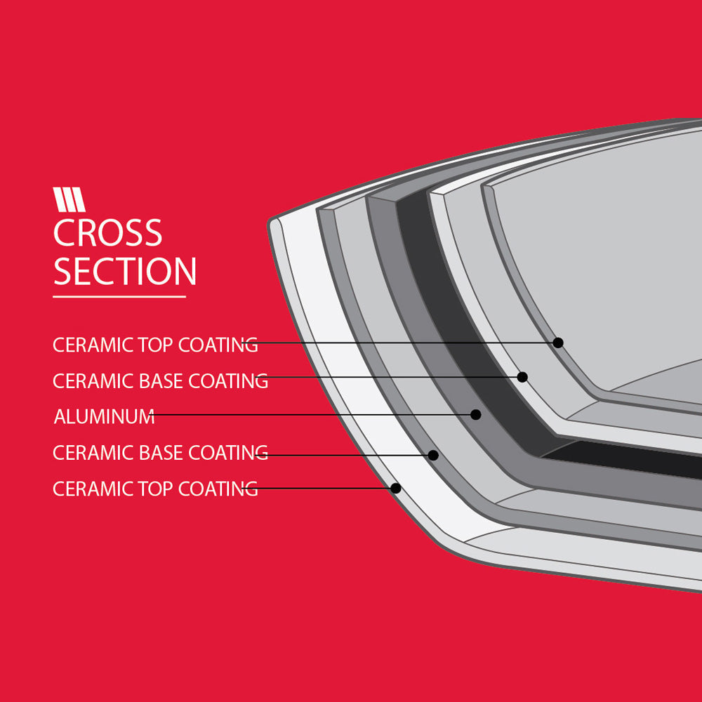 Neoflam Venn Roaster Small Yellow