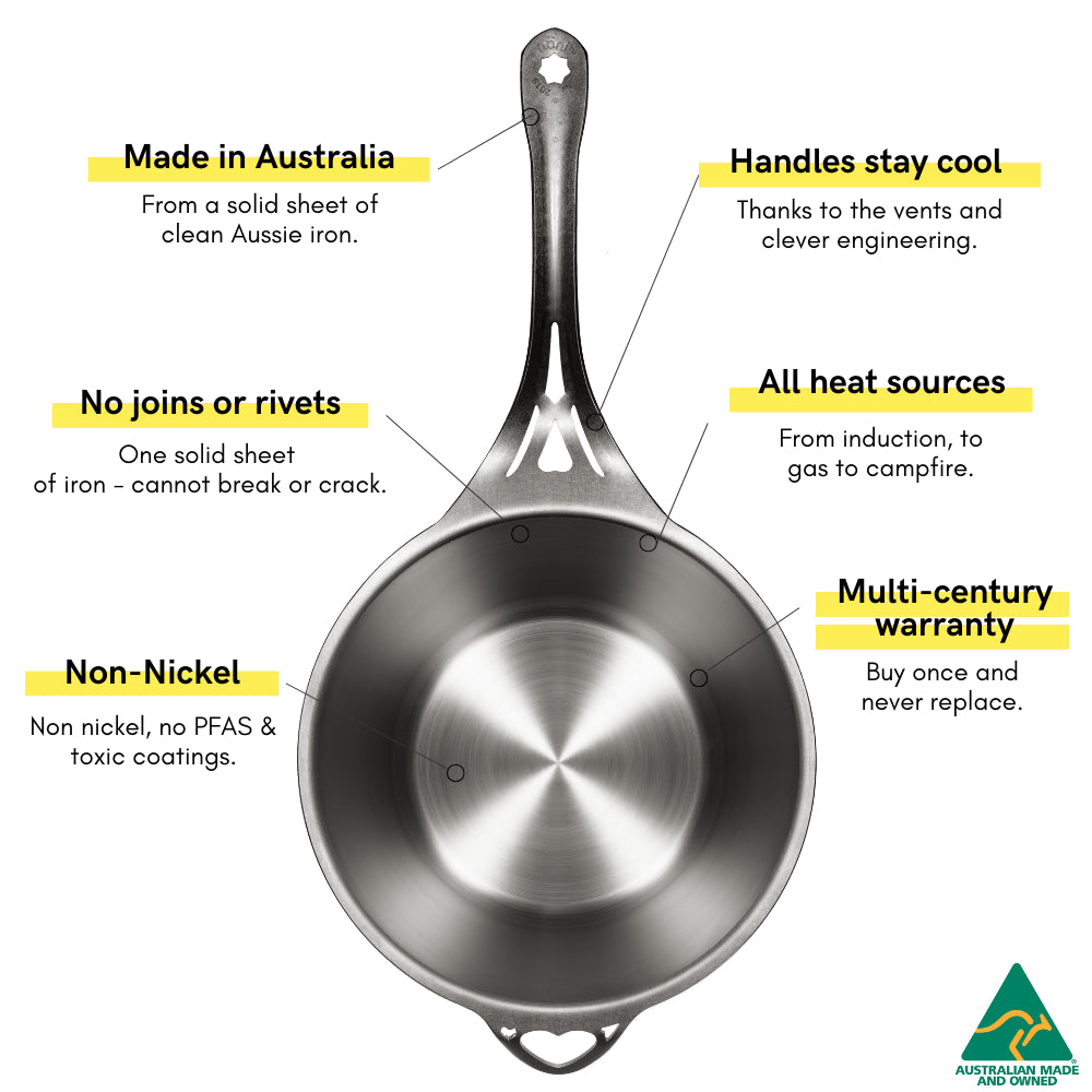 Solidteknics nöni Stainless Steel Saucepan & 23cm Skillet Lid Set 2.5L