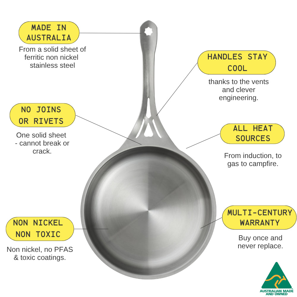 Solidteknics Everyday Iron & Stainless Trio