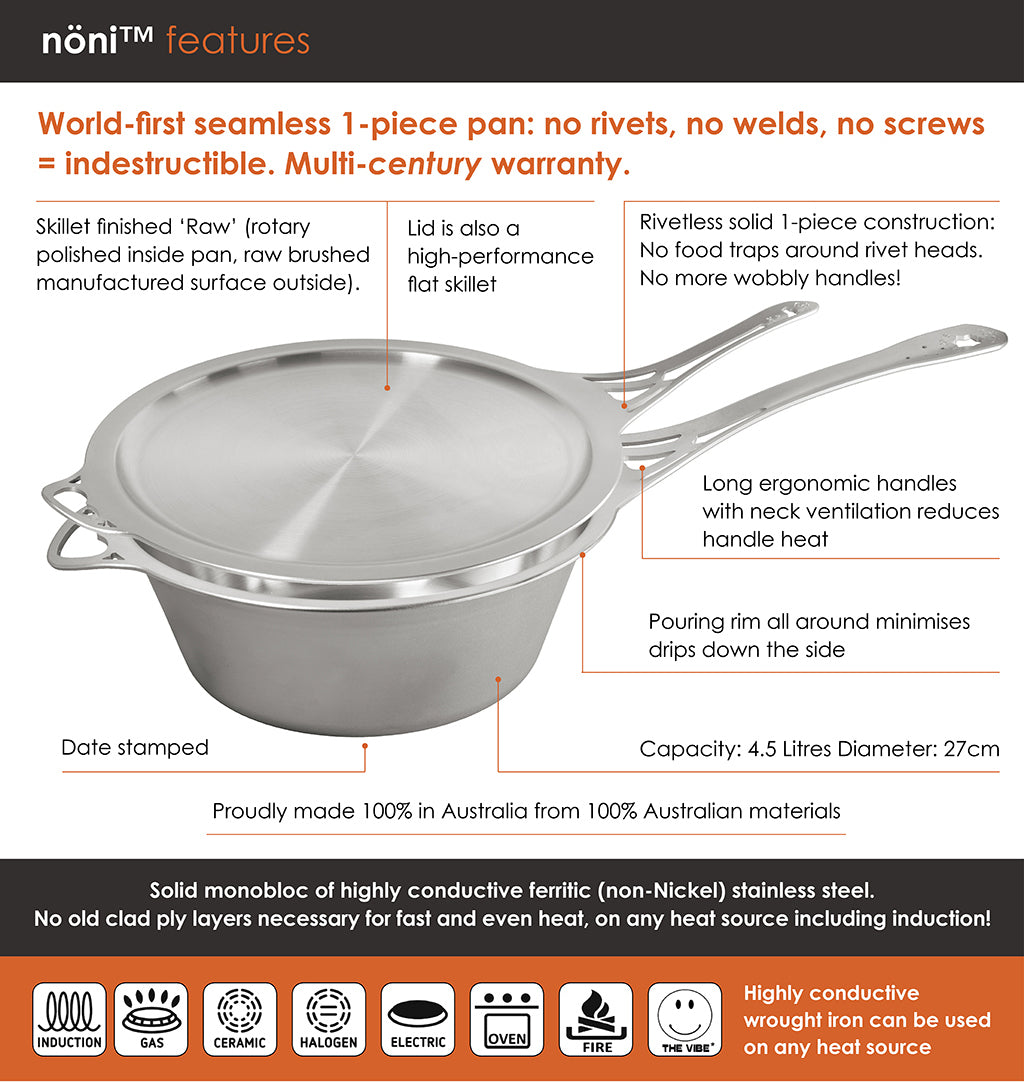 SolidTeknics nöni™ 4.5L Saucepan + 27cm Skillet Lid Set