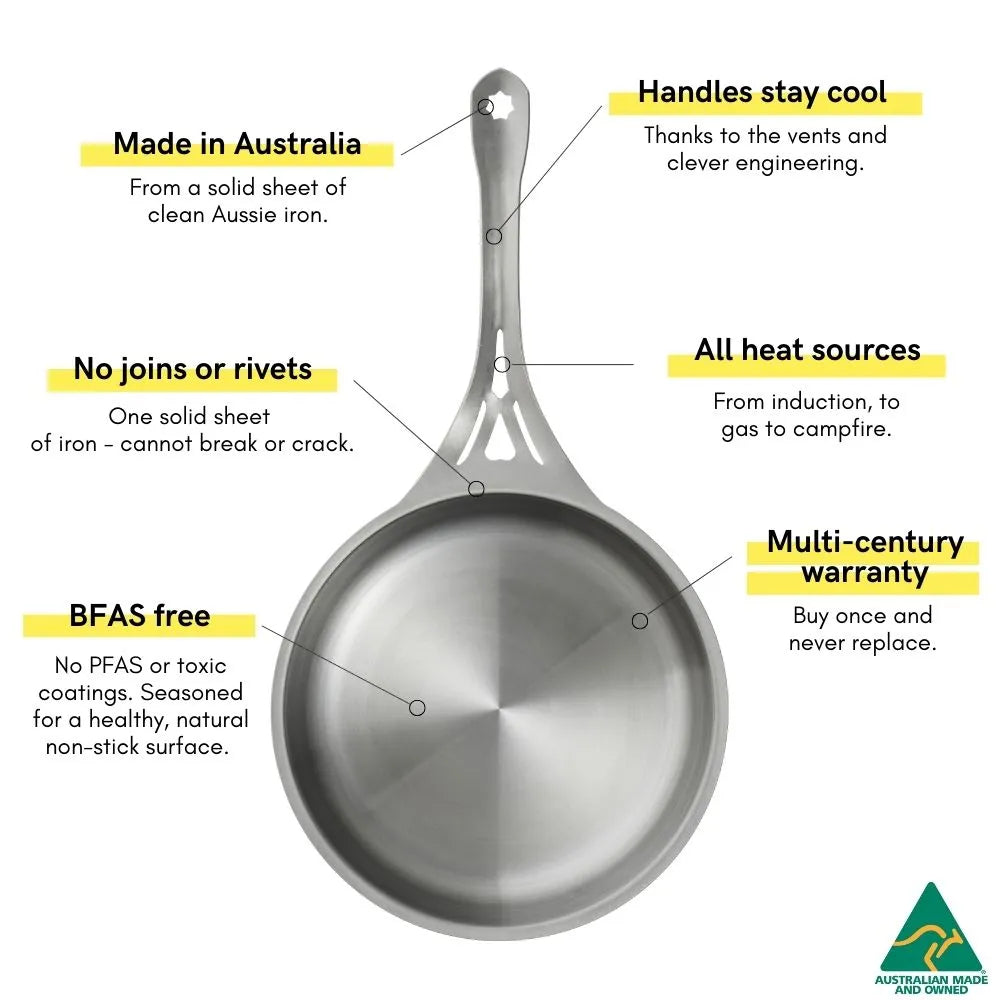 Solidteknics nöni™ Lightning 2.5L Saucepan + 23cm Skillet Lid Set