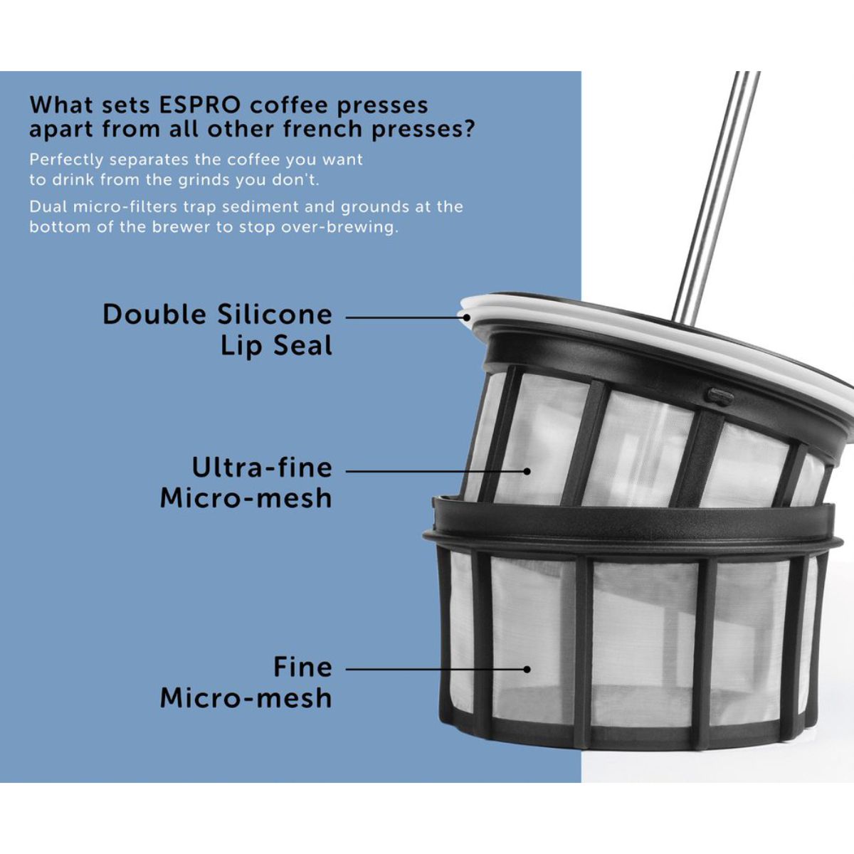Espro P5 Press 530ml (18oz) - Polished