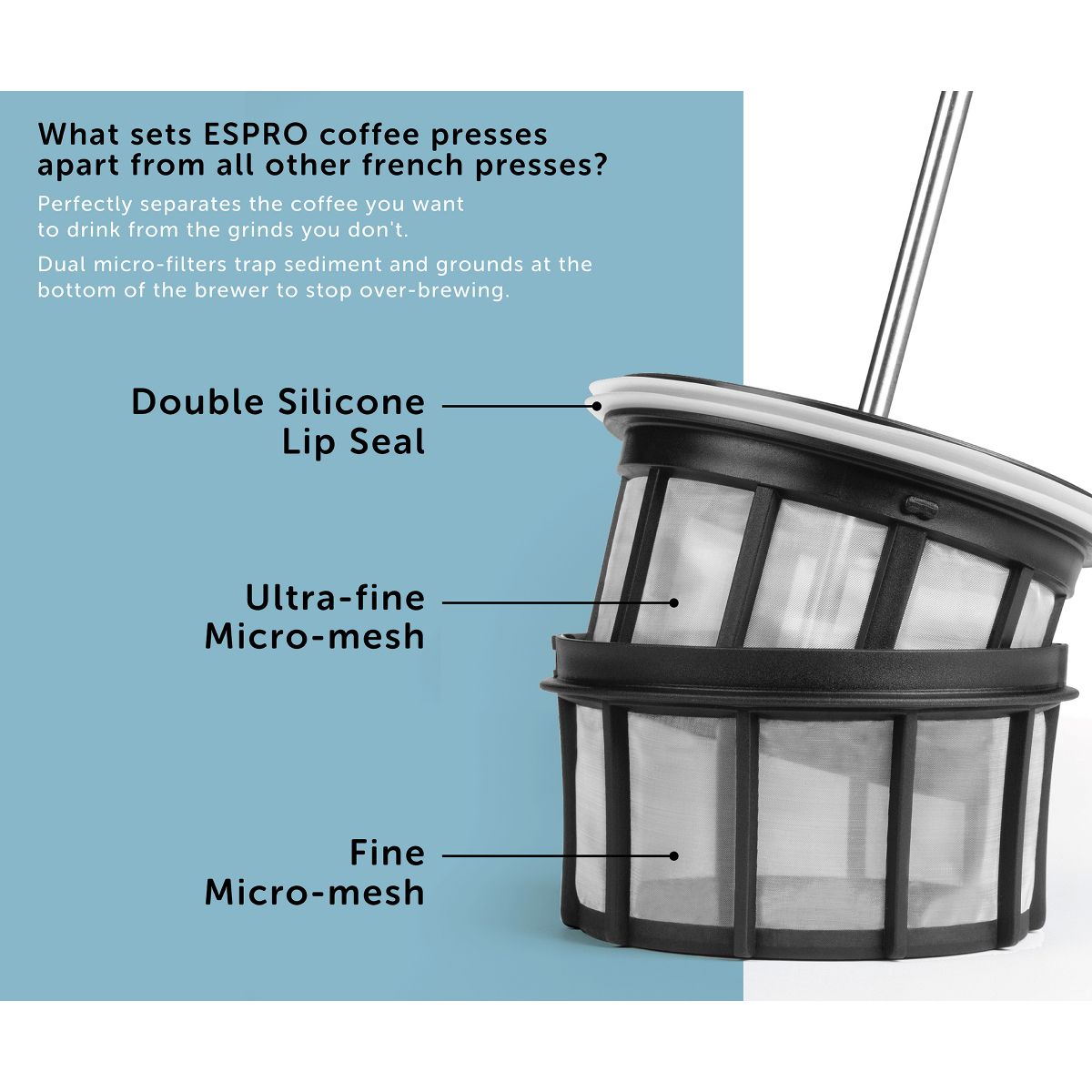 Espro P7 Press 10 Cup - Stainless Steel