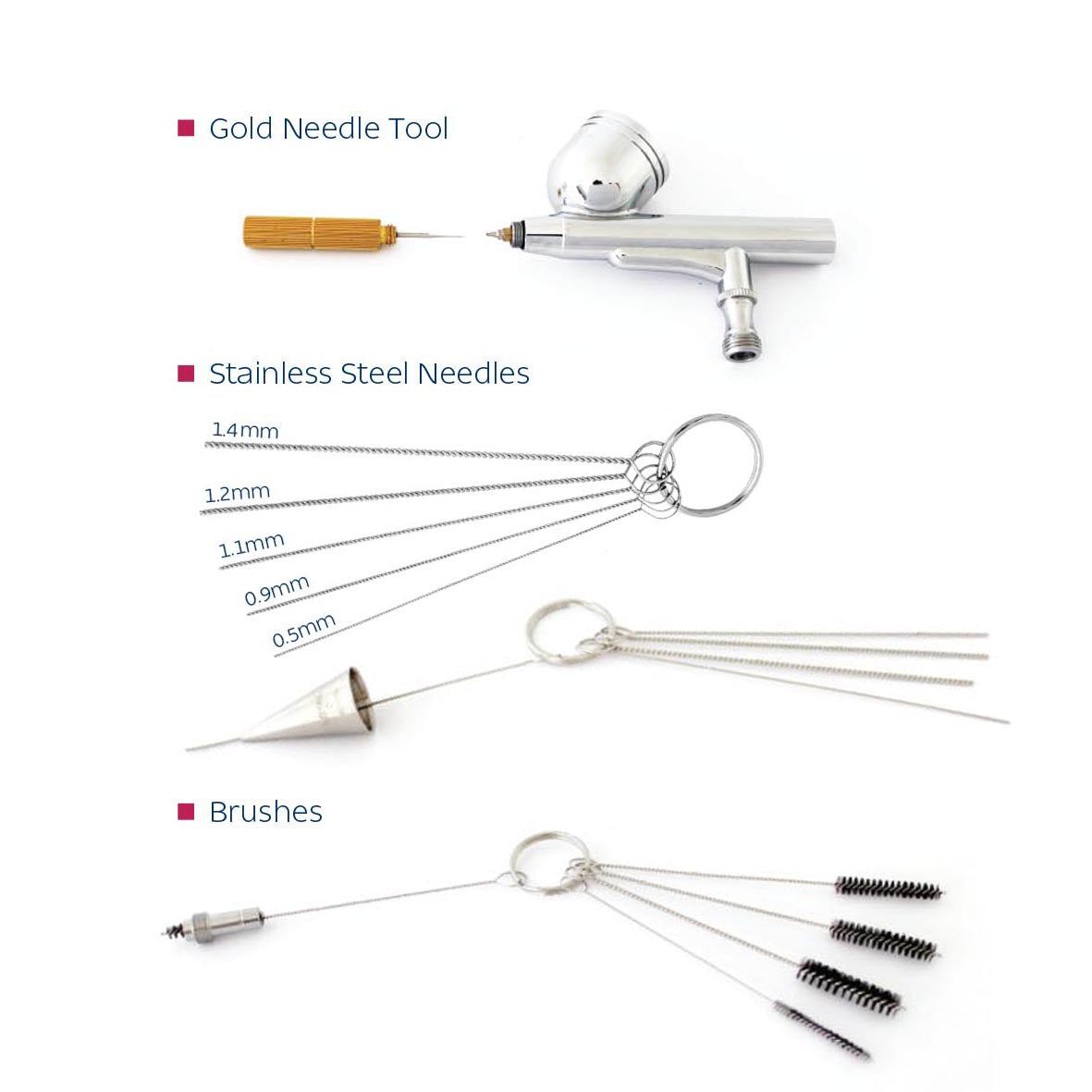 LOYAL Airbrush & Piping Tip Cleaning Set