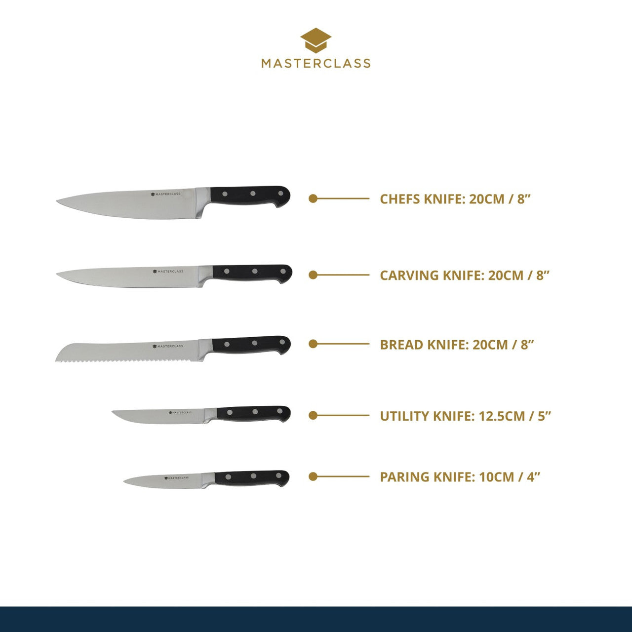 MasterCraft Halo 5 Piece Knife Block Set
