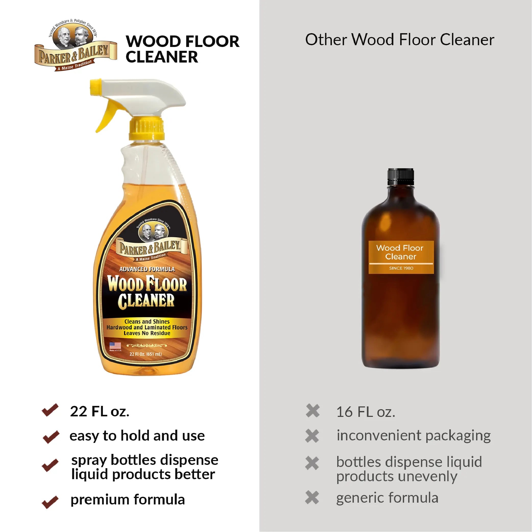 Parker & Bailey Wood Floor Cleaner