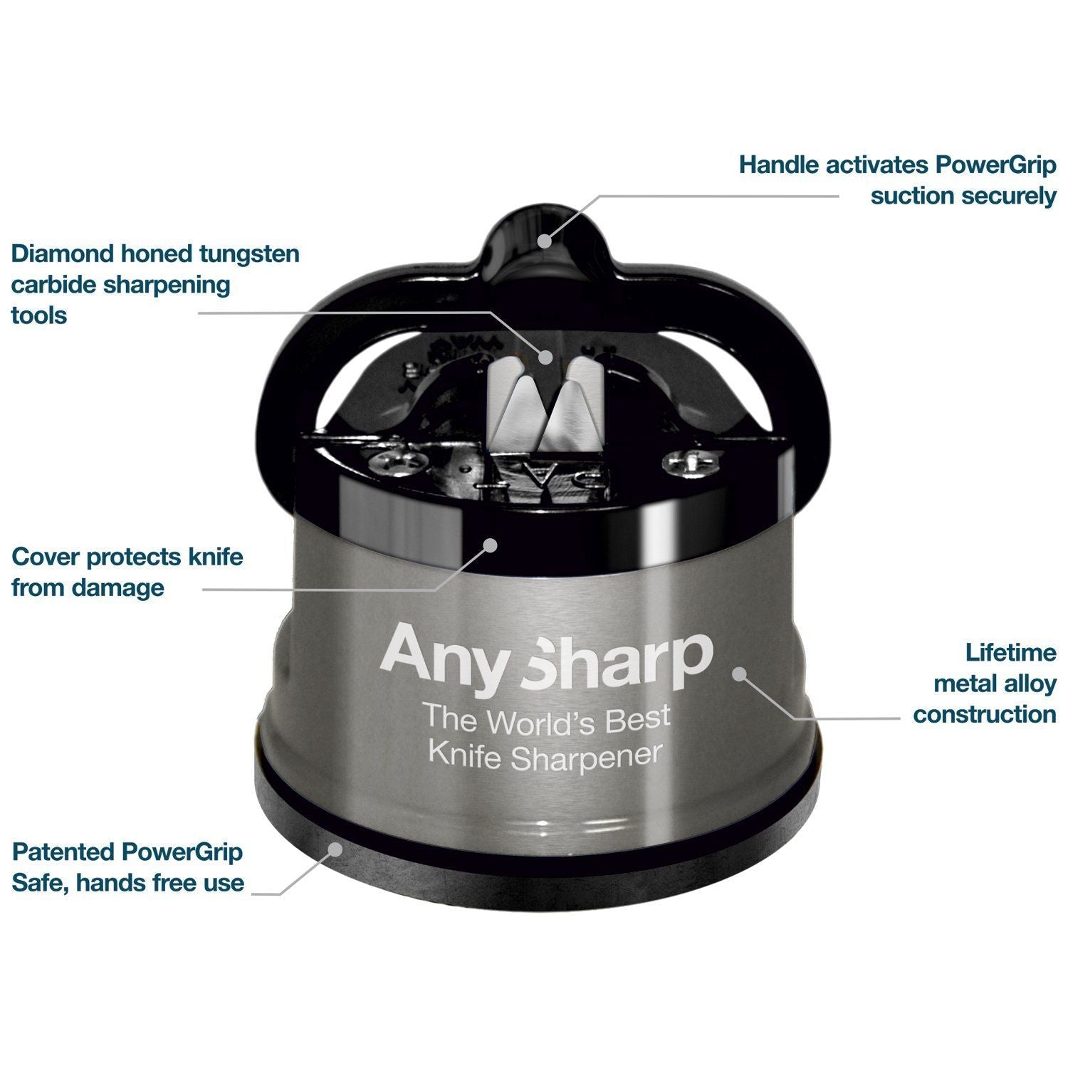 AnySharp Pro Metal Knife Sharpener Gunmetal Grey/Black