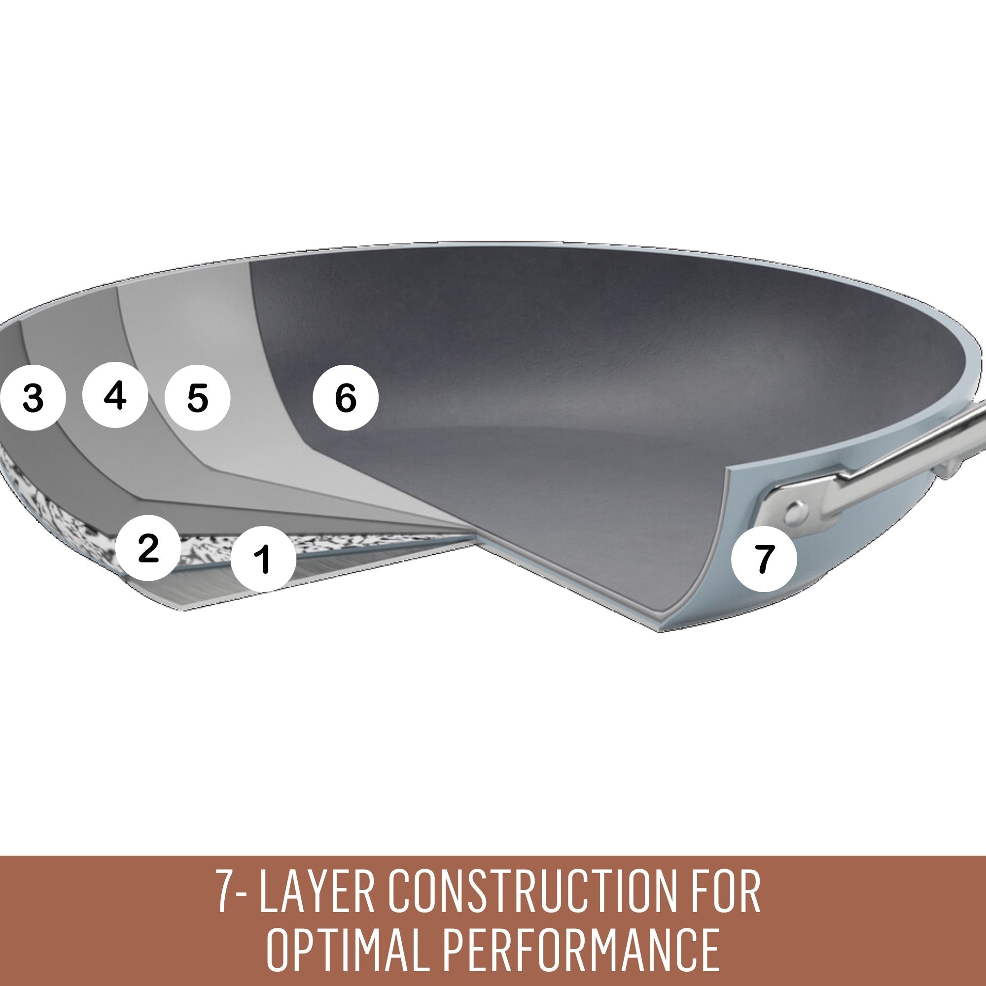 Essteele Per Bellezza Nonstick Induction Open Skillet Triple Pack 20/24/30cm Grey